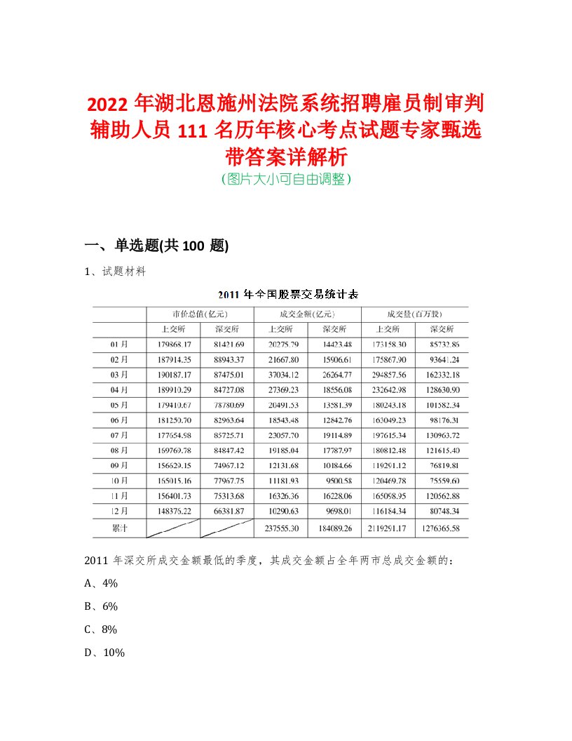 2022年湖北恩施州法院系统招聘雇员制审判辅助人员111名历年核心考点试题专家甄选带答案详解析