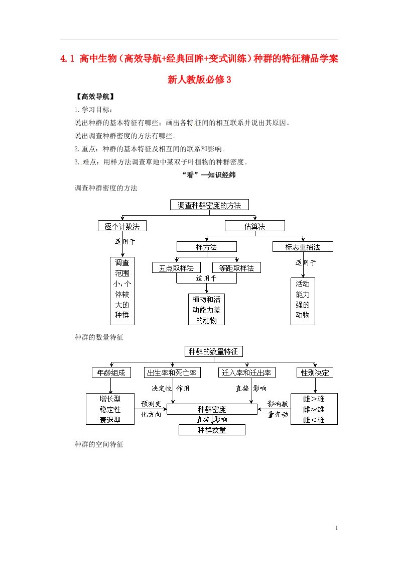 高中生物（高效导航