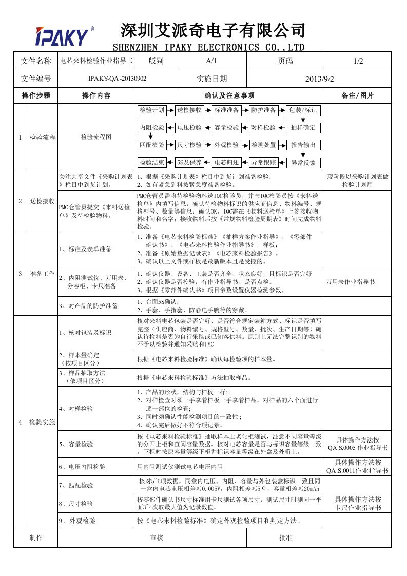 电芯来料检验作业指导书