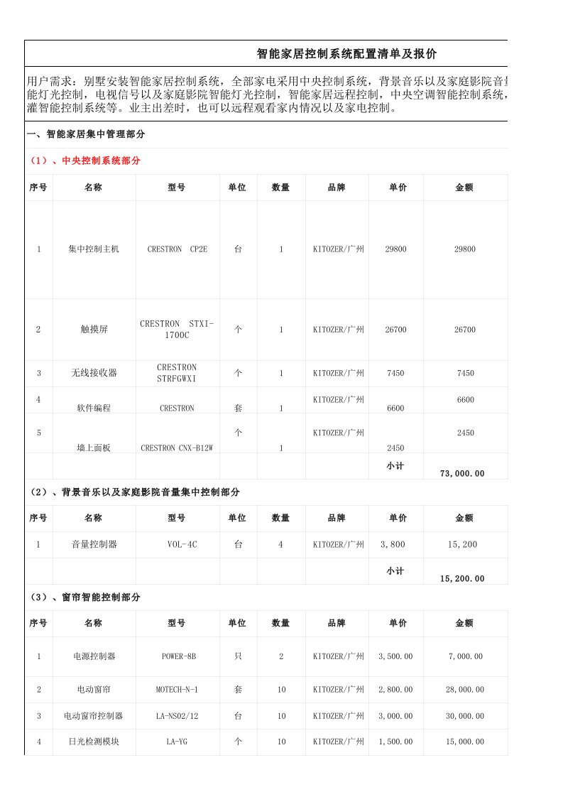 智能家居控制系统配置清单报价