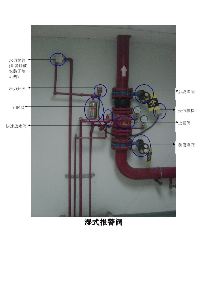 湿式报警阀手动测试流程