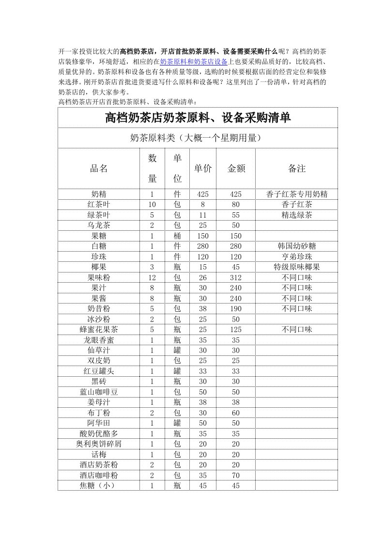 奶茶店开店首批奶茶原料设备采购清单