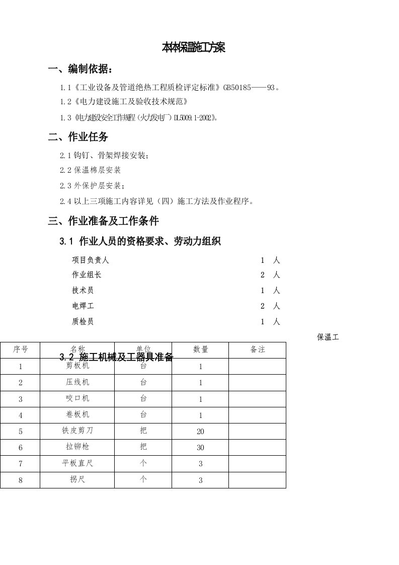 电厂锅炉本体保温施工方案