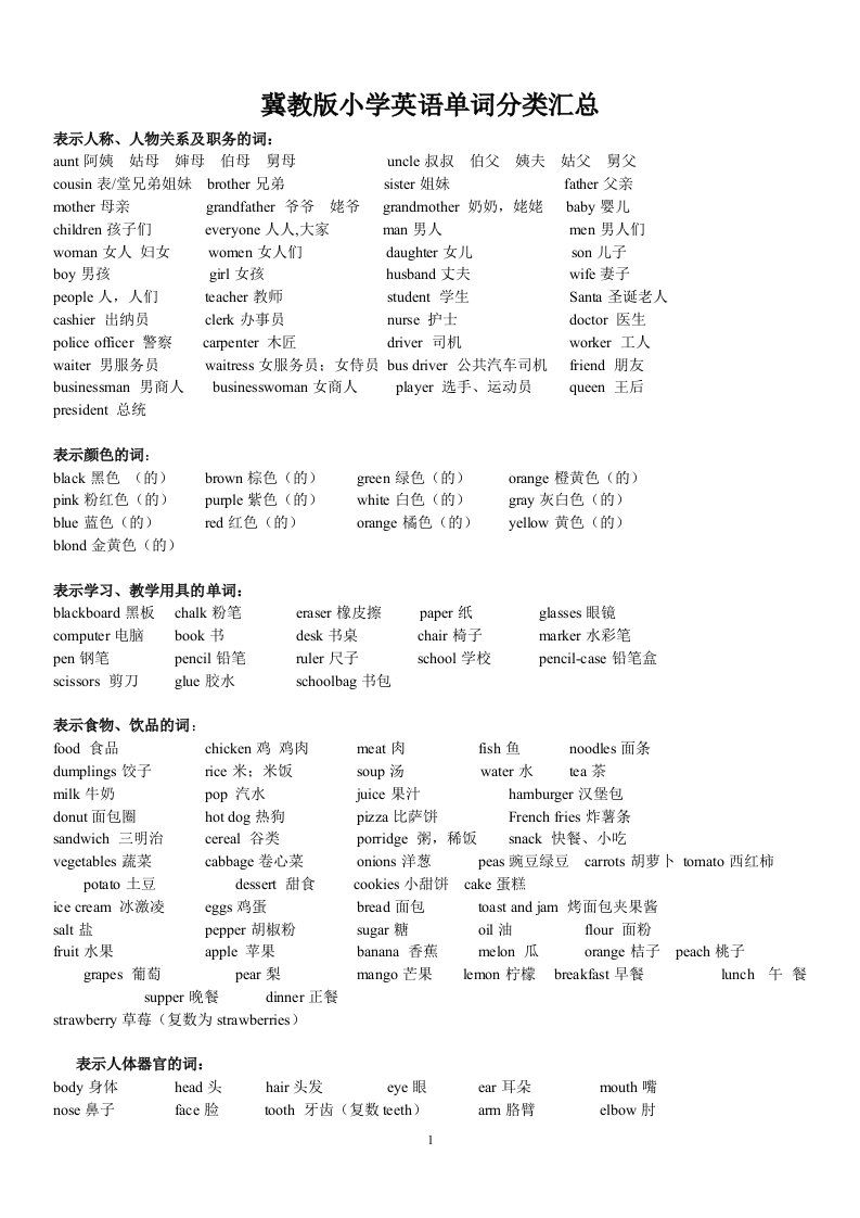 最新冀教版小学英语单词分类汇总