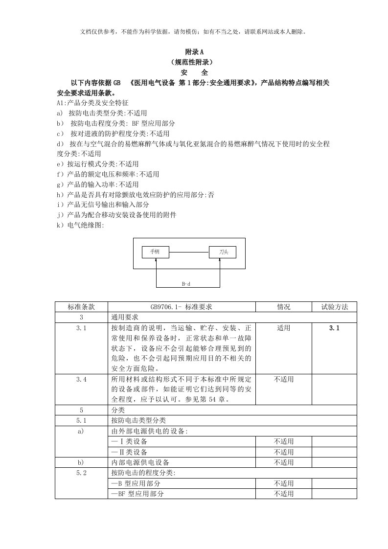 2020年GB9706.1规范性附录