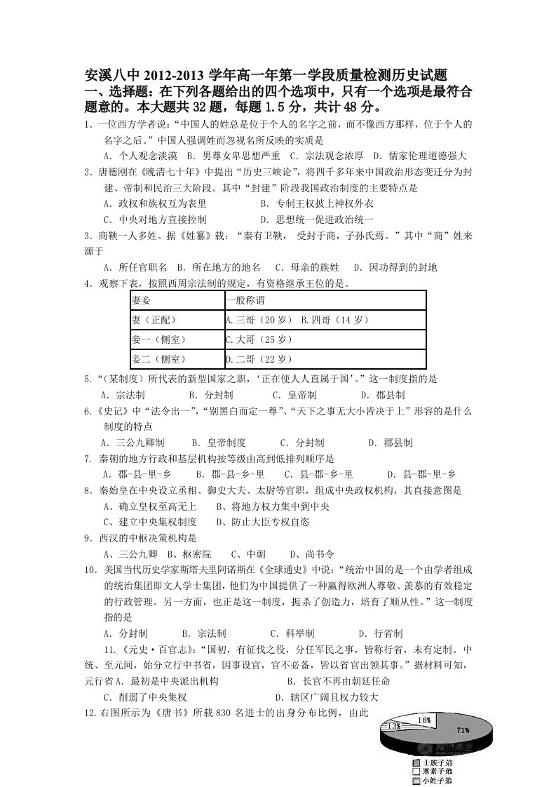 安溪八中2012-2013学年高一年第一学段质量检测历史试题