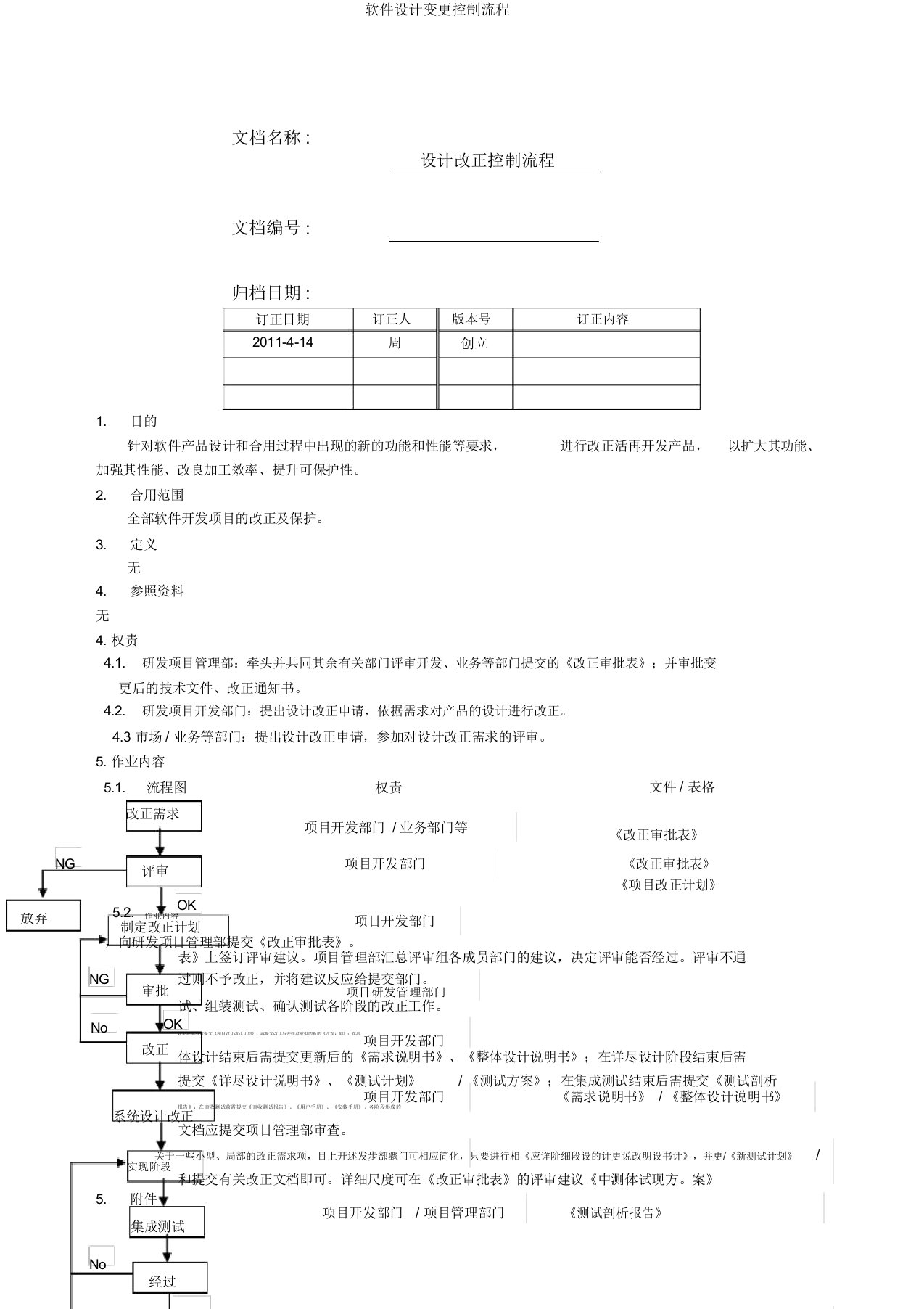 软件设计变更控制流程