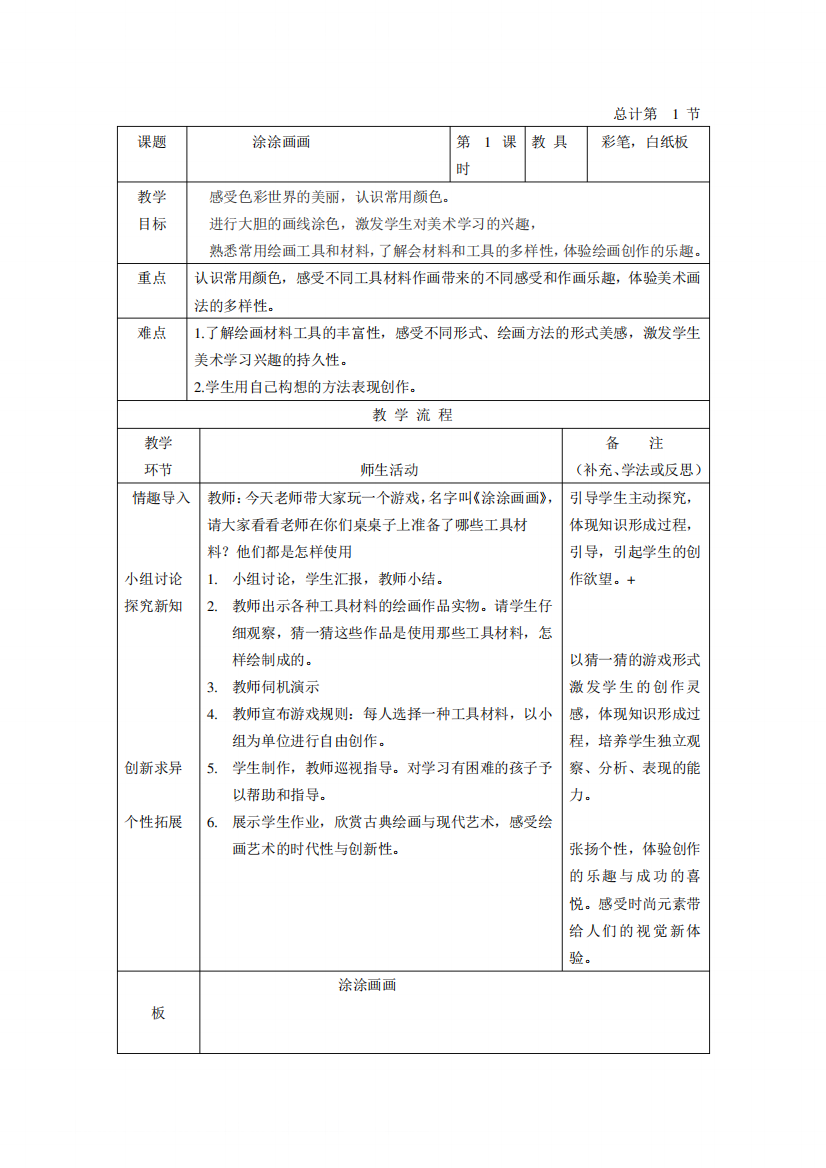 教学设计空白模版1