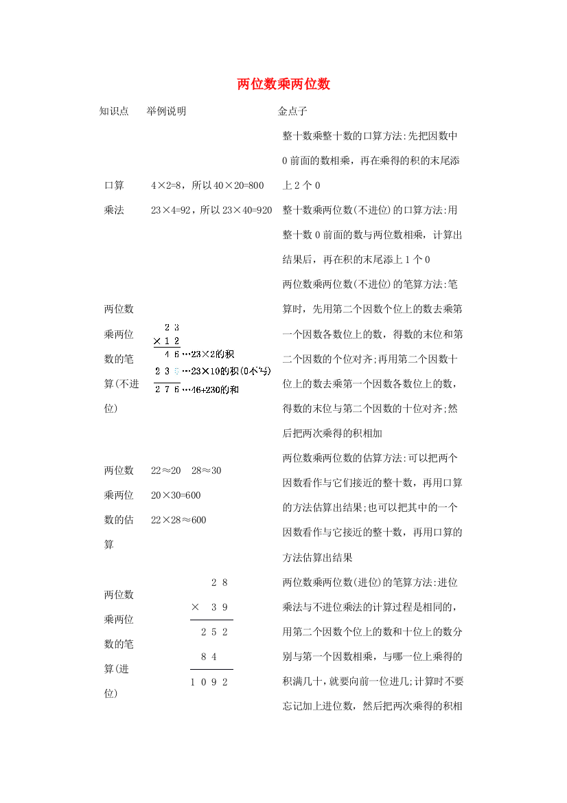 三年级数学下册