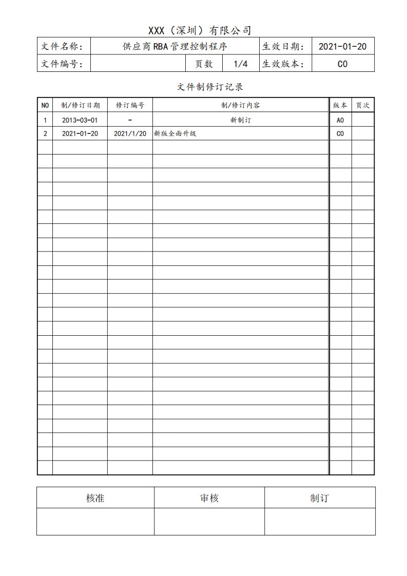 供应商RBA管理控制程序