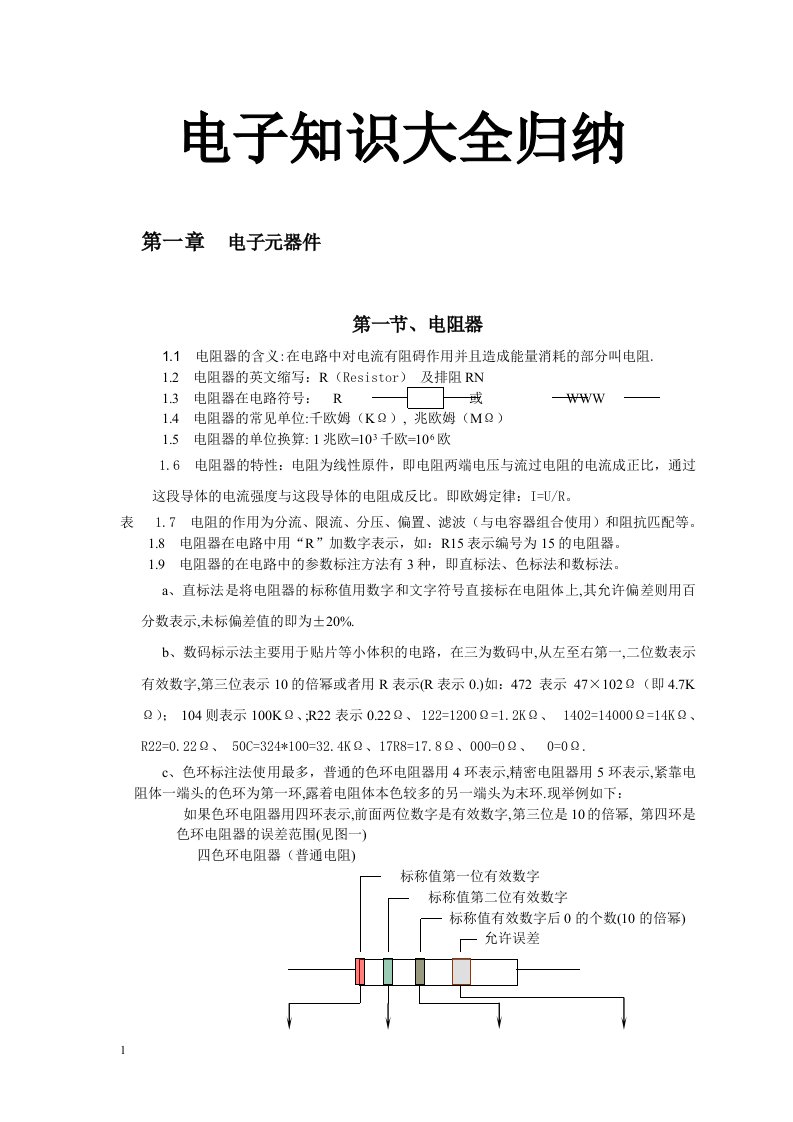 电子元器件最全知识