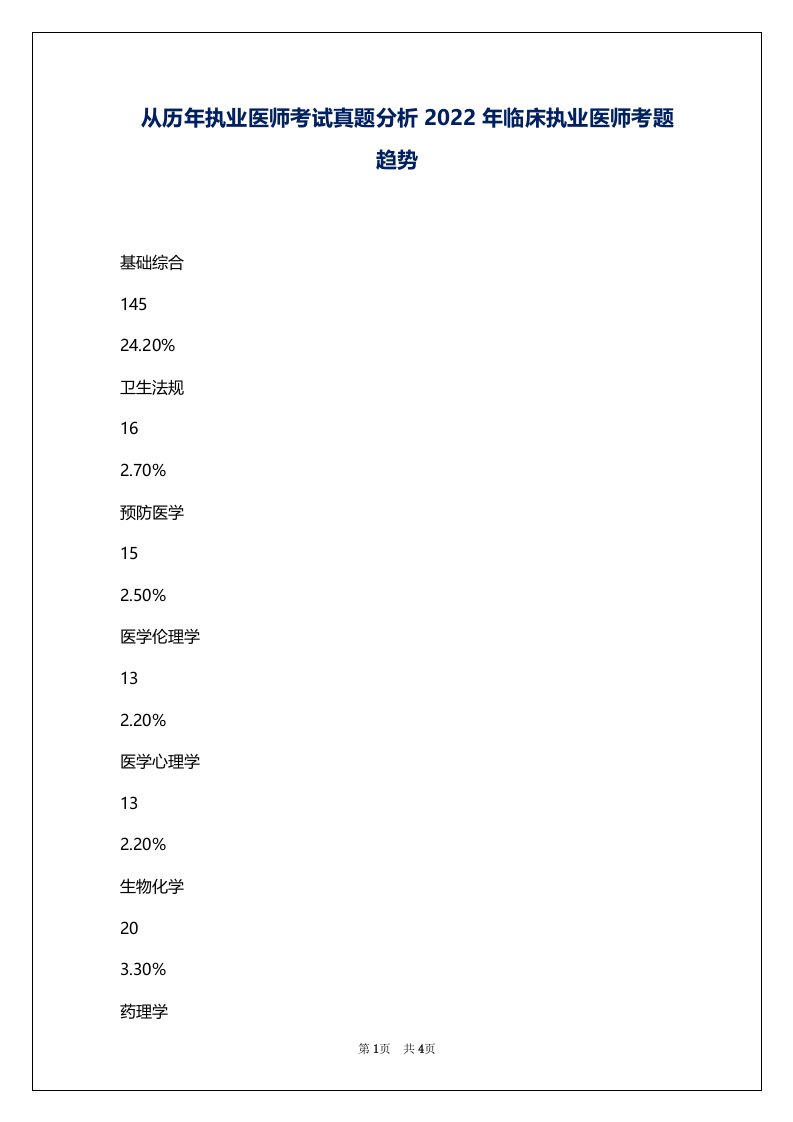 从历年执业医师考试真题分析2022年临床执业医师考题趋势