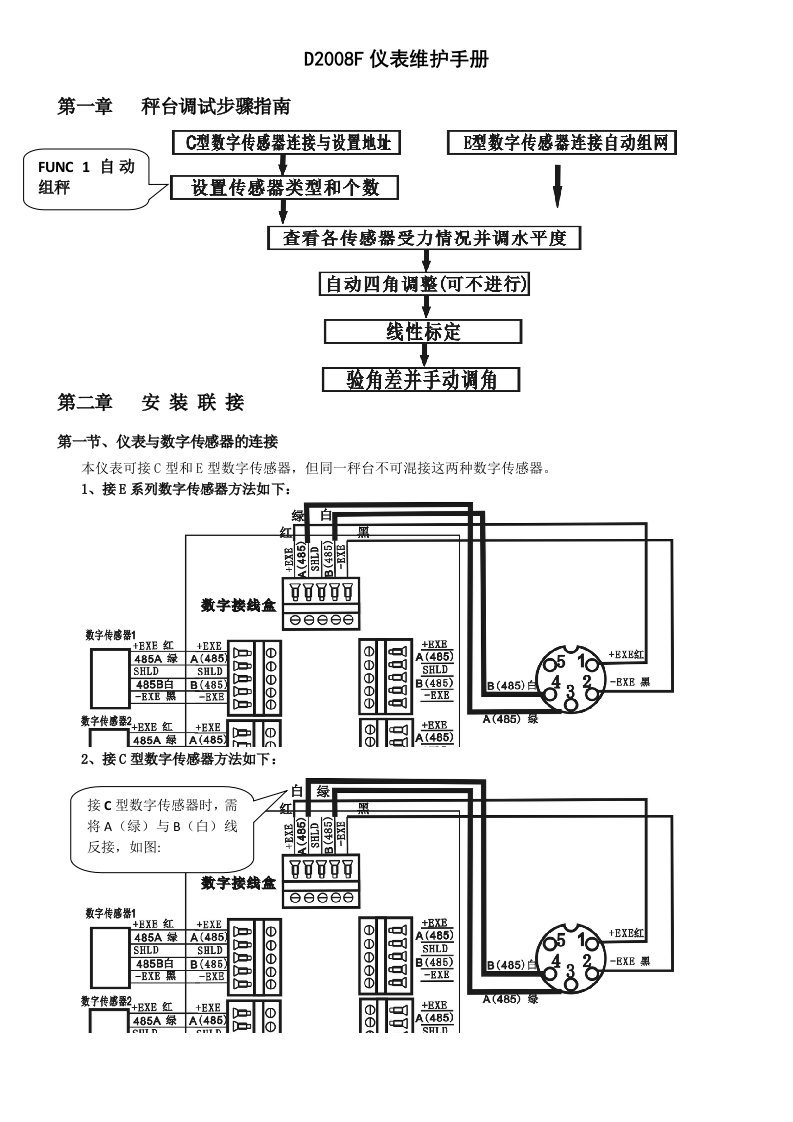 D2008F柯力仪表格常见问题