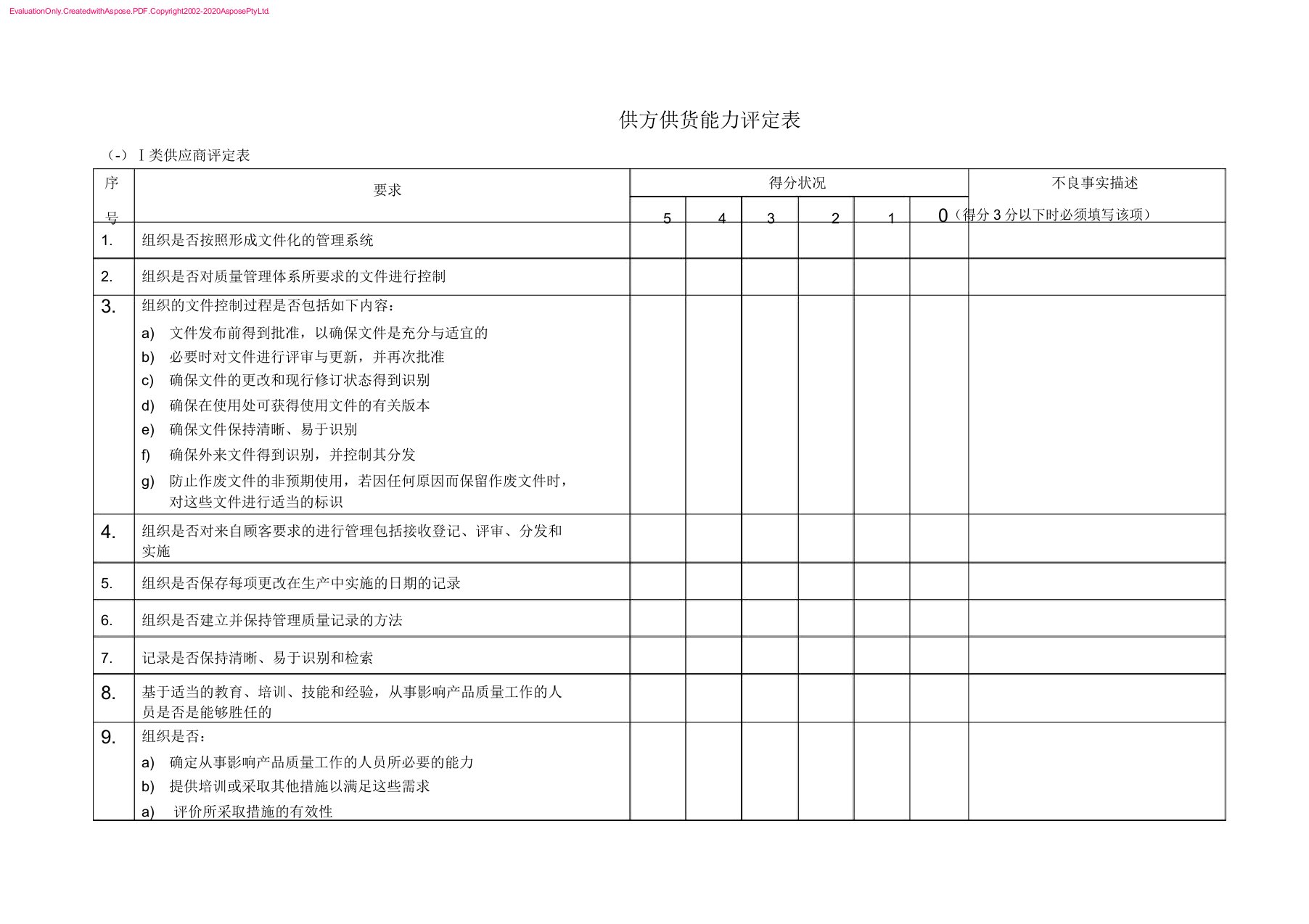 供方供货能力评定表