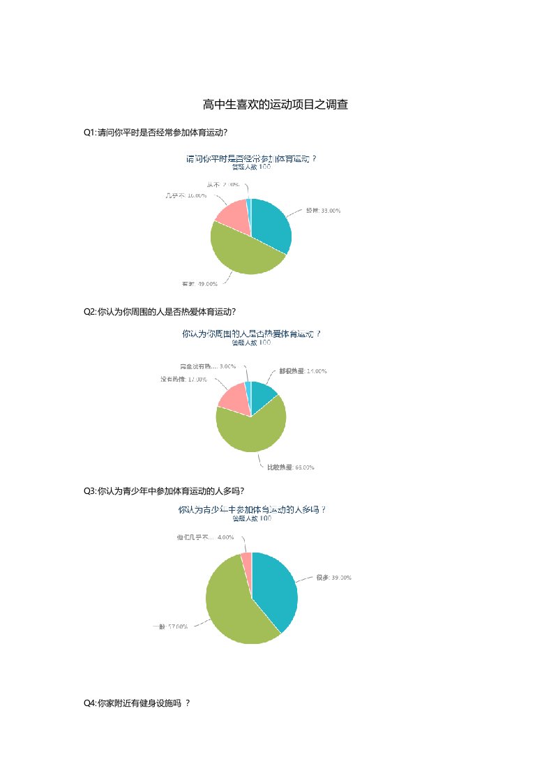 高中生喜欢的运动项目之调查