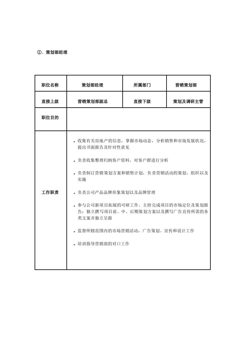 营销策划部岗位职责