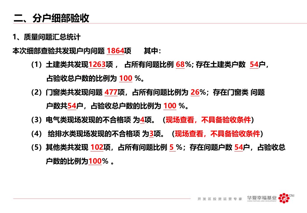 孔雀城房屋验收报告