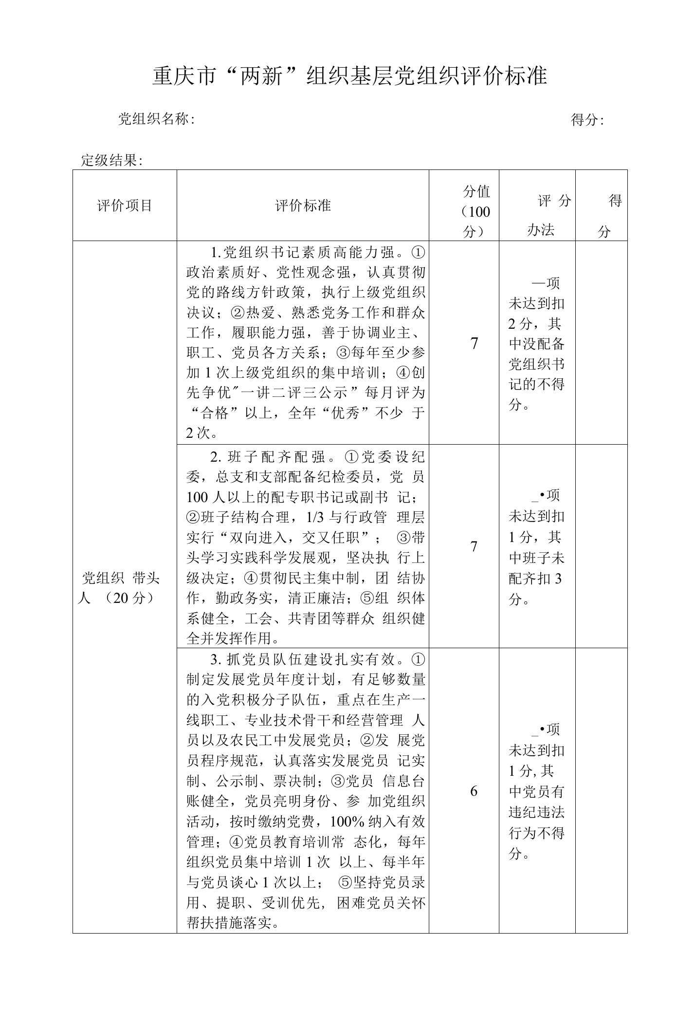 重庆市“两新”组织基层党组织评价标准