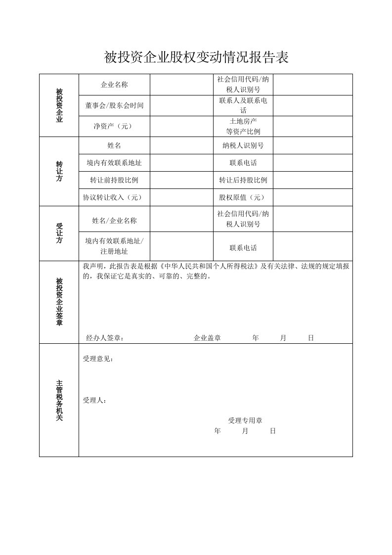 被投资企业股权变动情况报告表