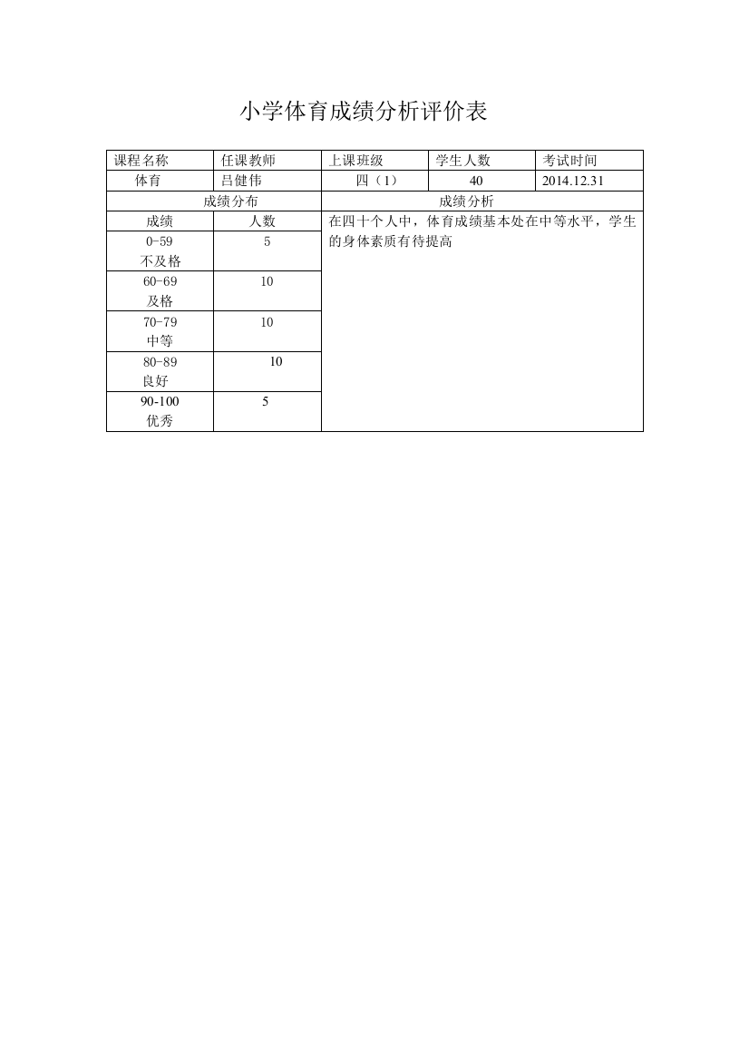 小学体育成绩分析表