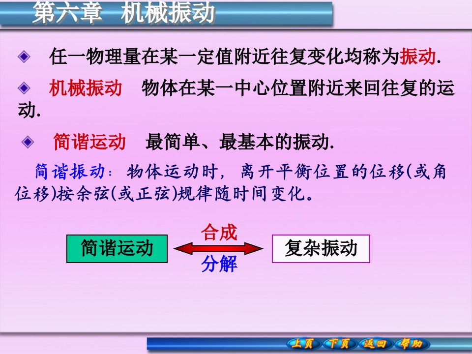 大学物理第六章-机械振动ppt课件