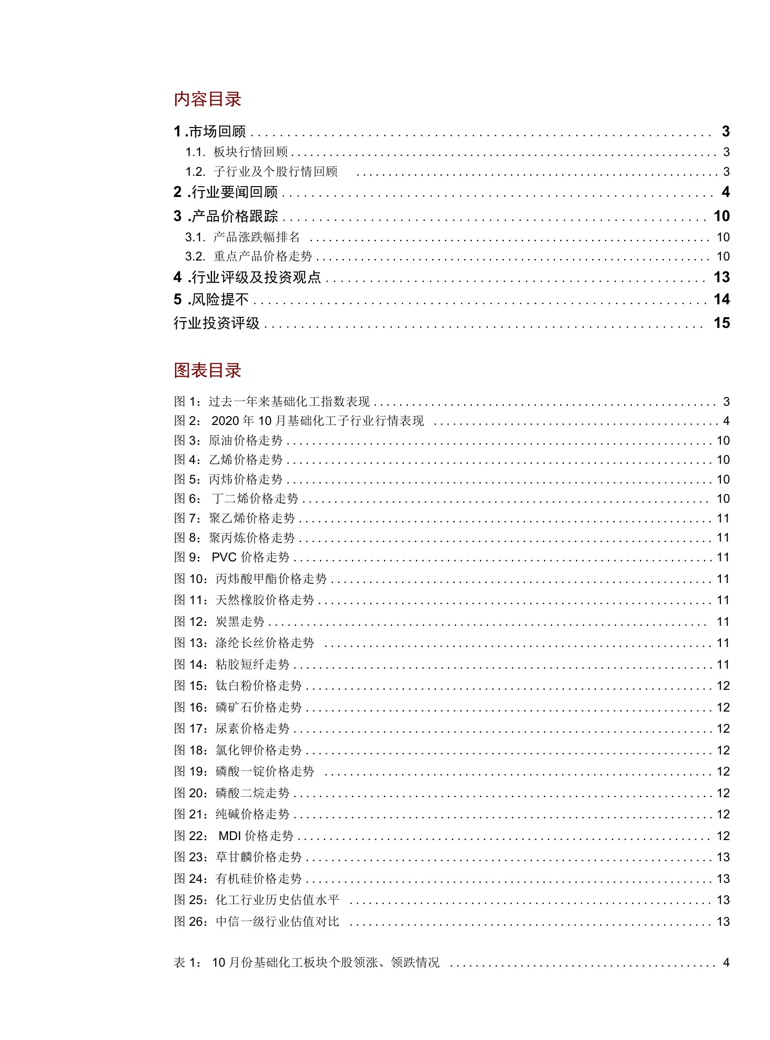 基础化工行业月报：行业复苏持续，关注有机硅、化纤和染料板块