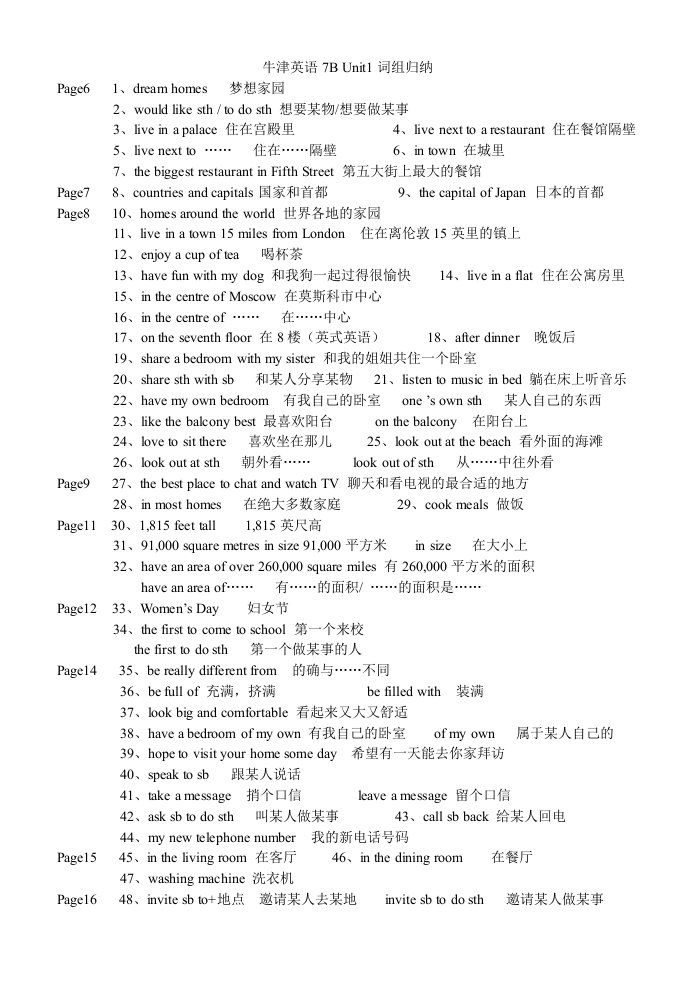 牛津英语7BUnit1词组归纳