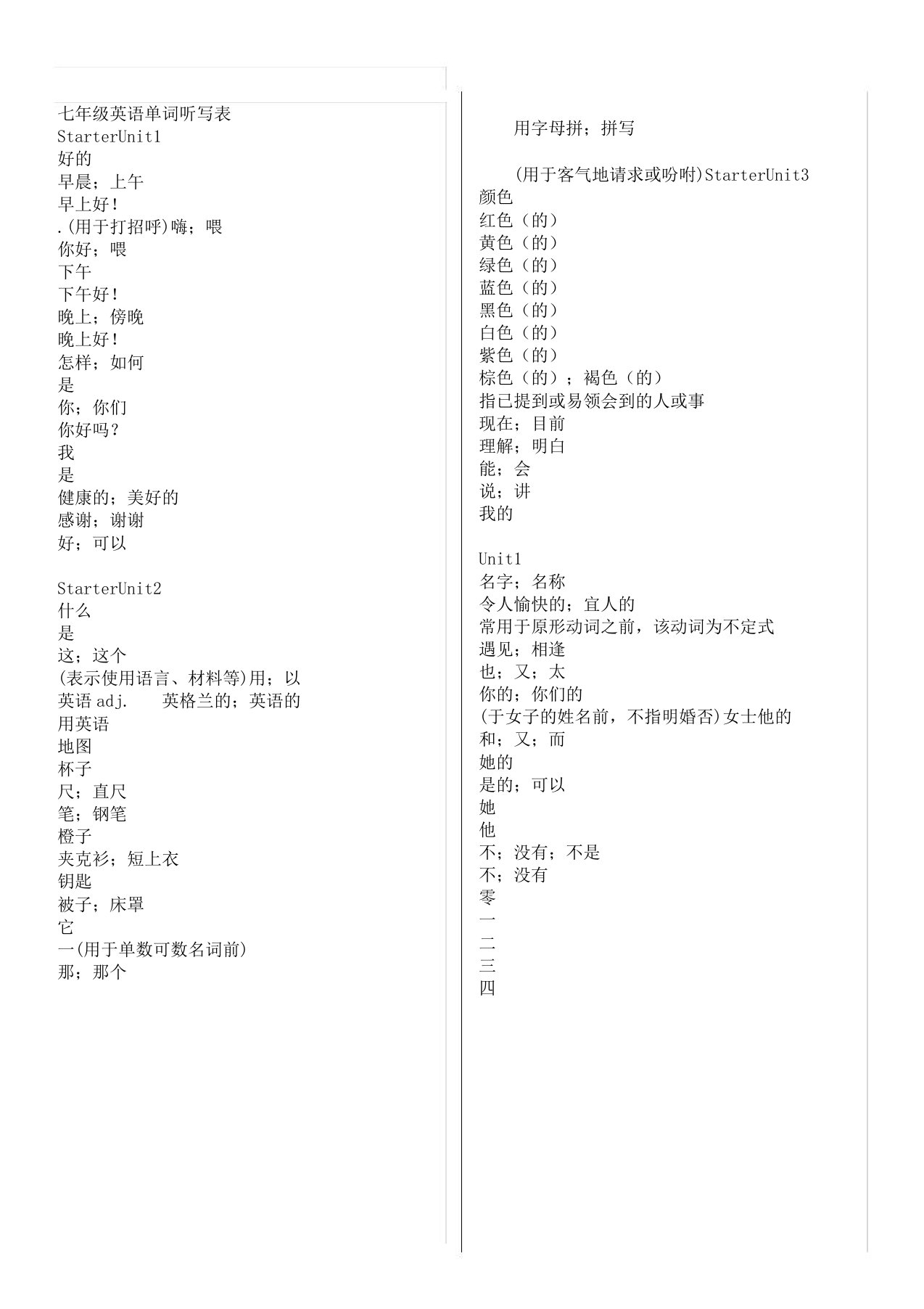 新人教版七年级教学上册英语单词听写表格