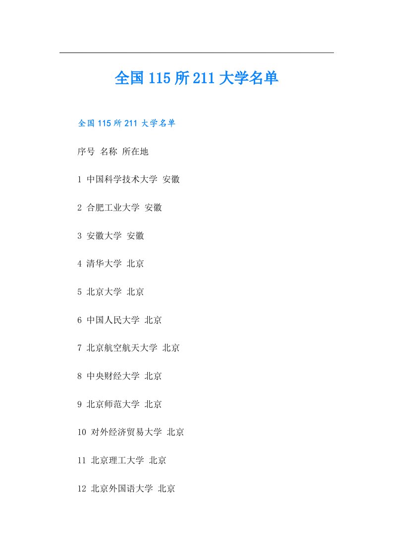 全国115所211大学名单