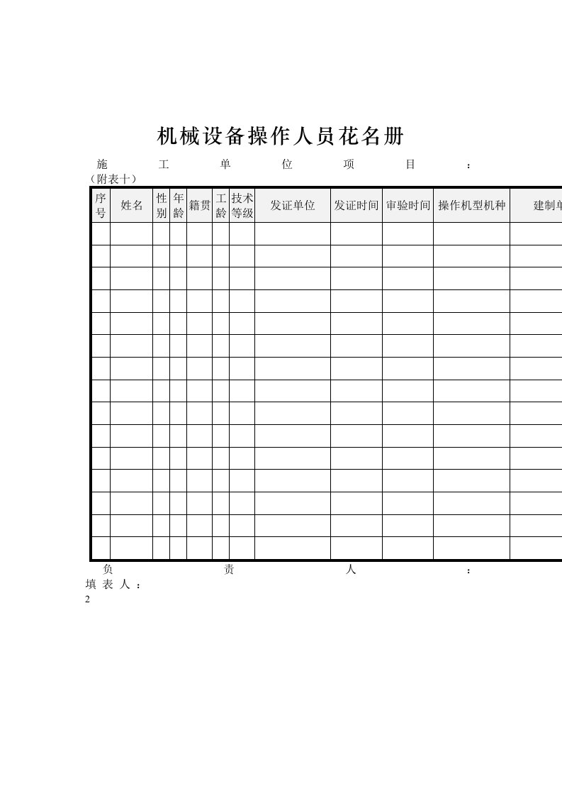 机器设备管理表格汇总0