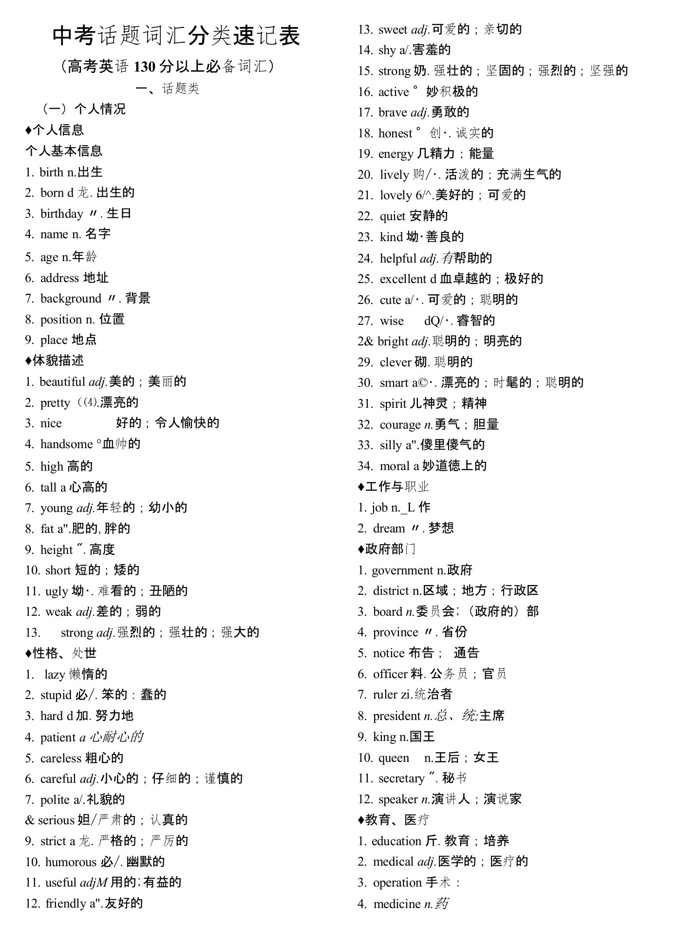 高考英语130分以上必备词汇中考前28天话题词汇分类速记表单词部分