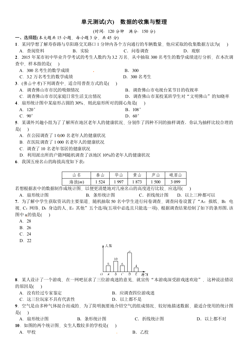 【小学中学教育精选】单元测试(六)　数据的收集与整理