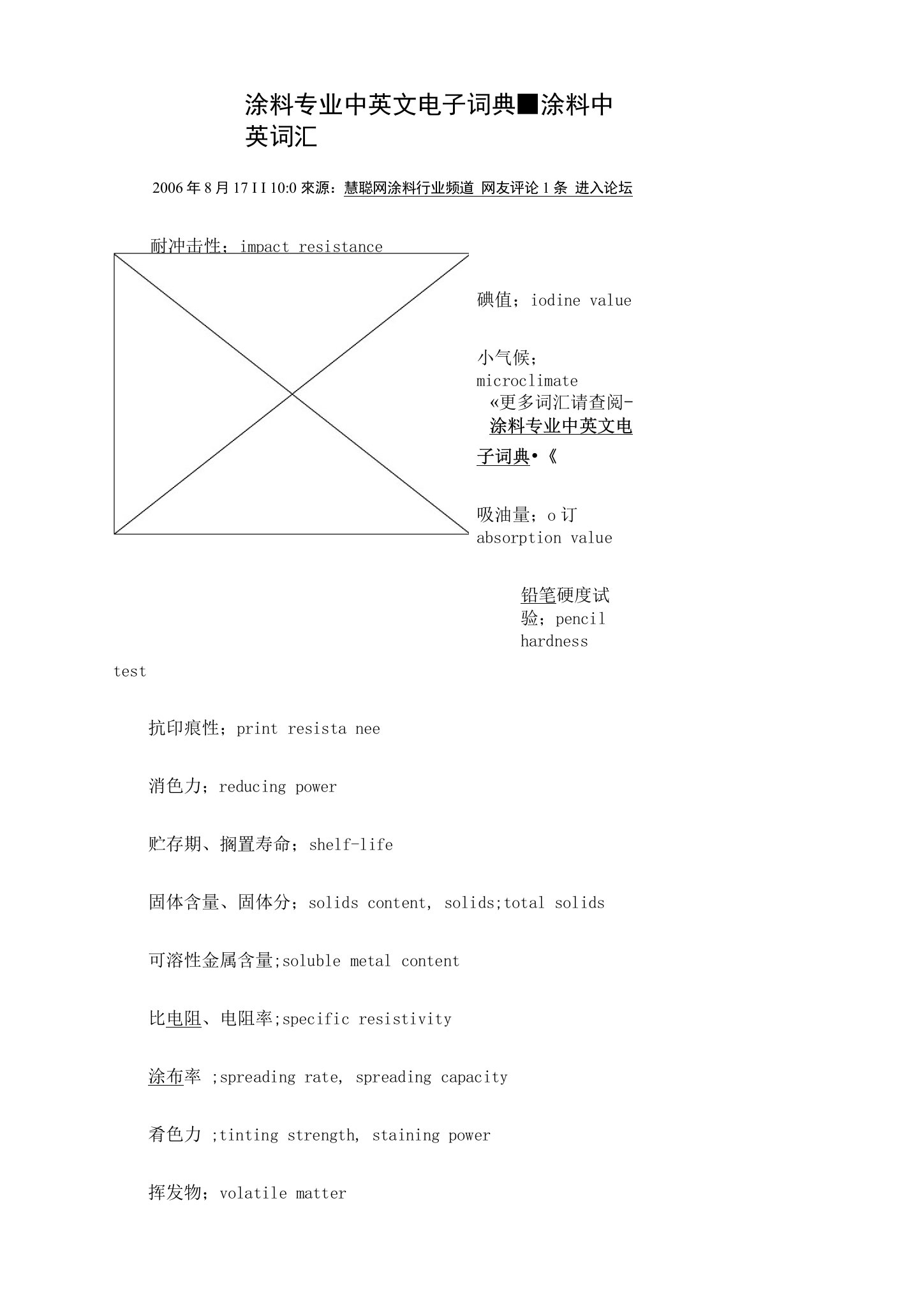 涂料专业中英文电子词典■涂料中英词汇