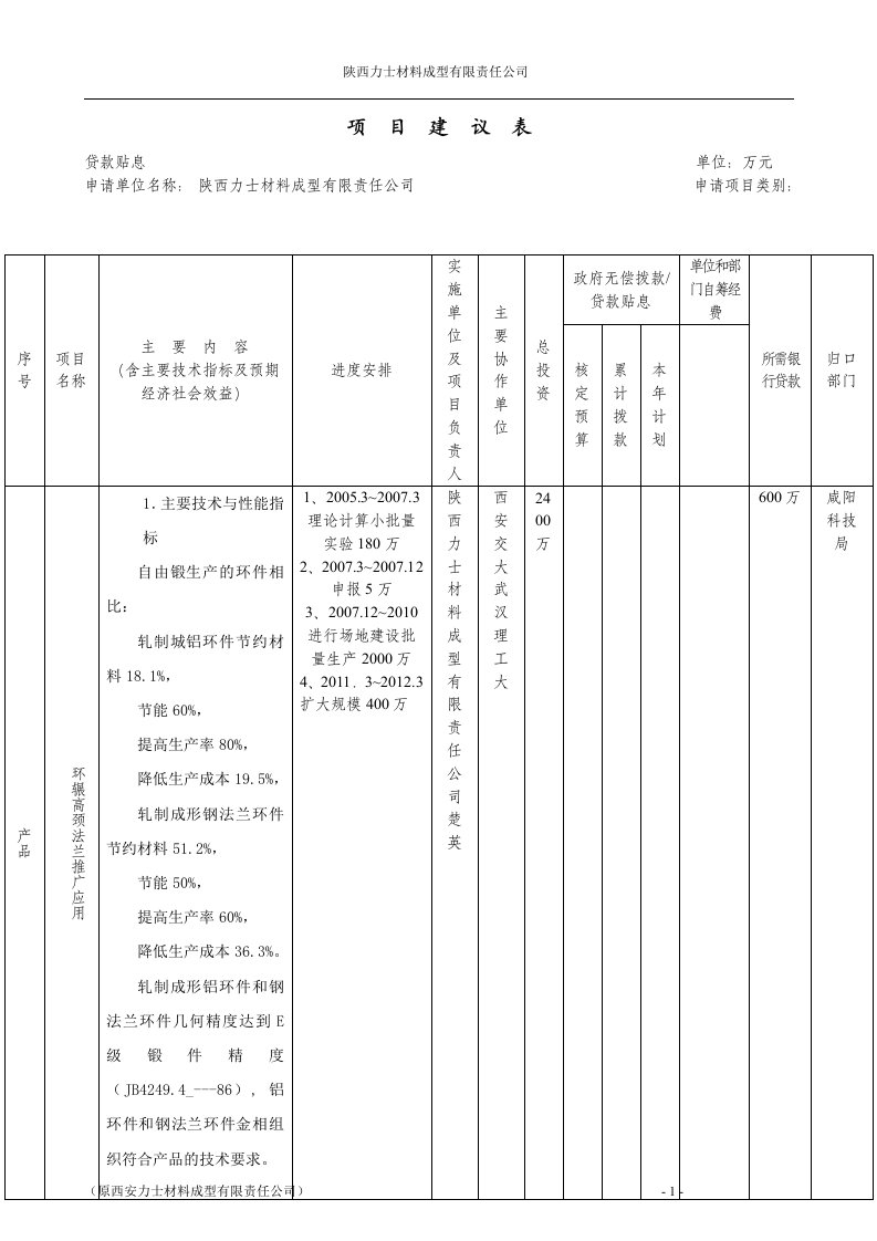 陕西省重大科技创新项目专项资金项目可行性研究报告