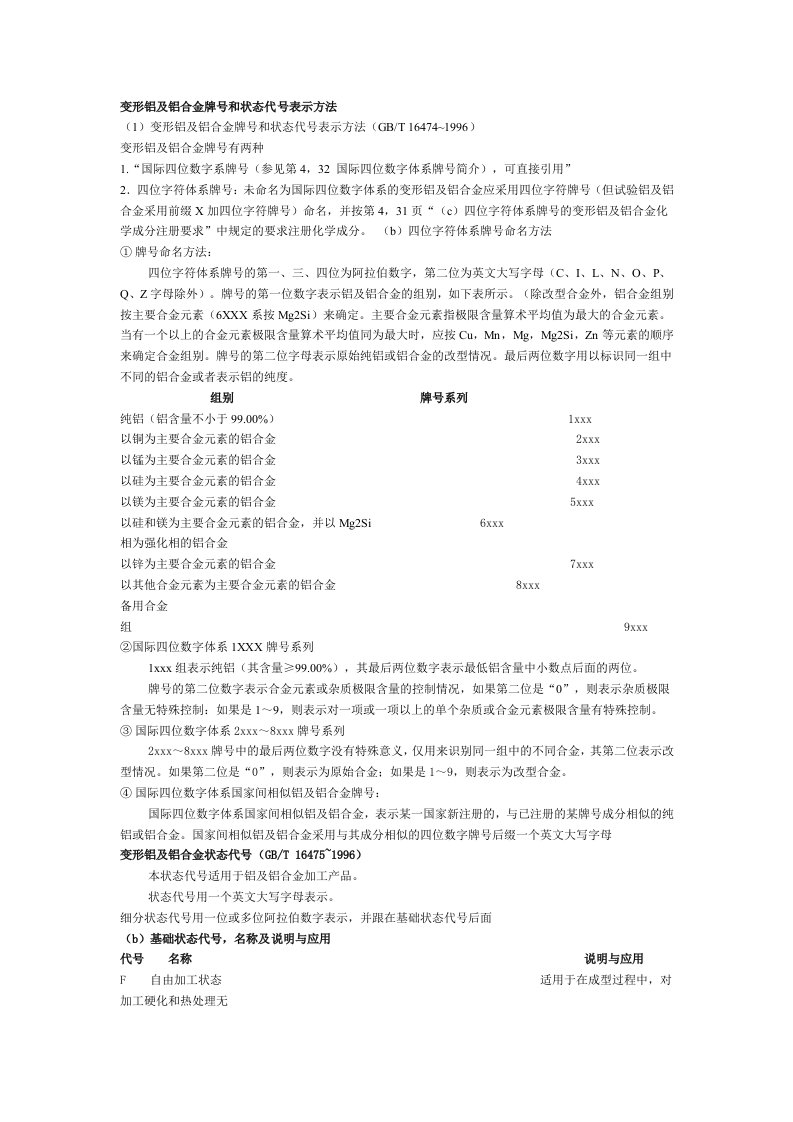 变形铝及铝合金牌号和状态代号表示方法