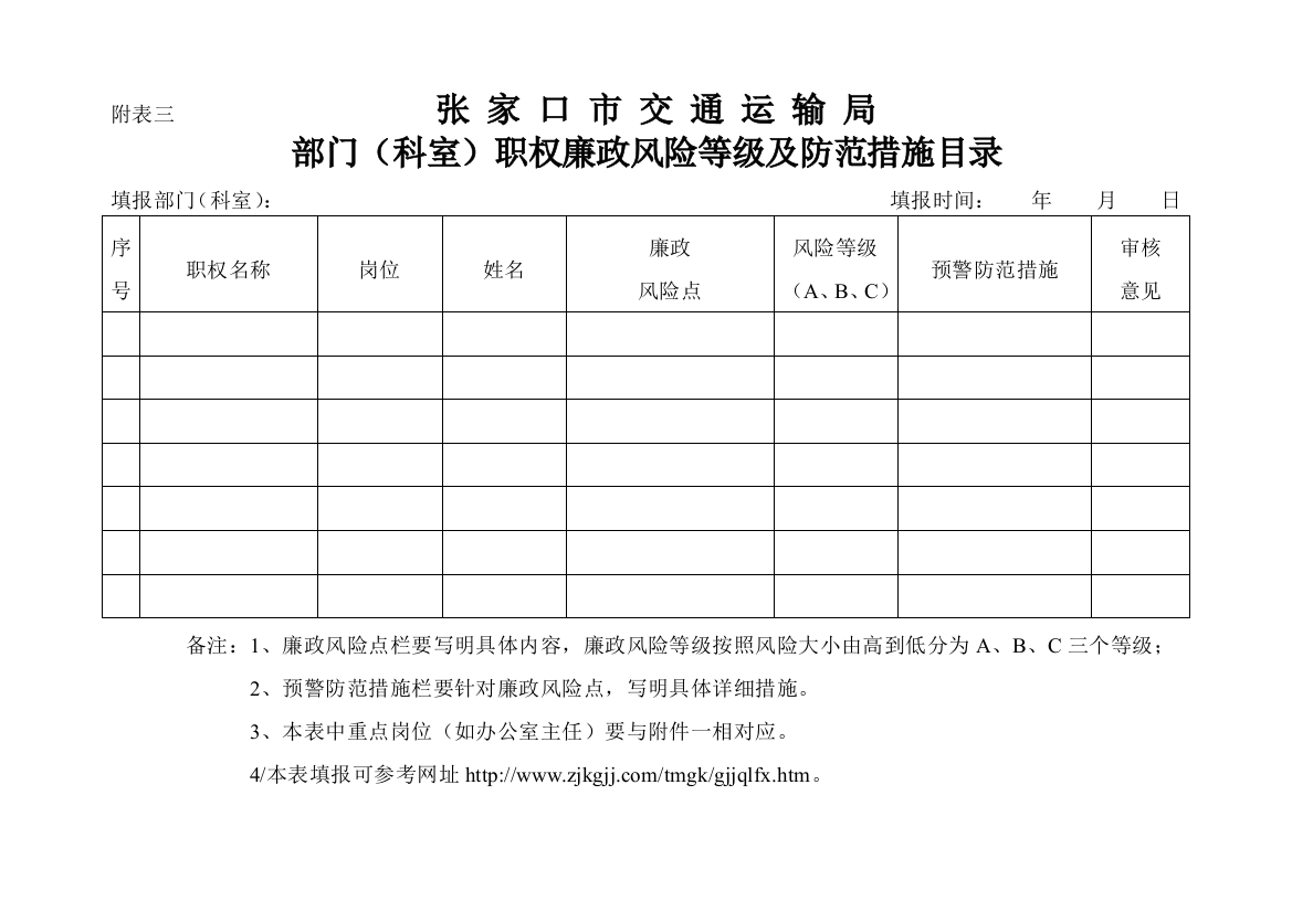 廉政风险表三