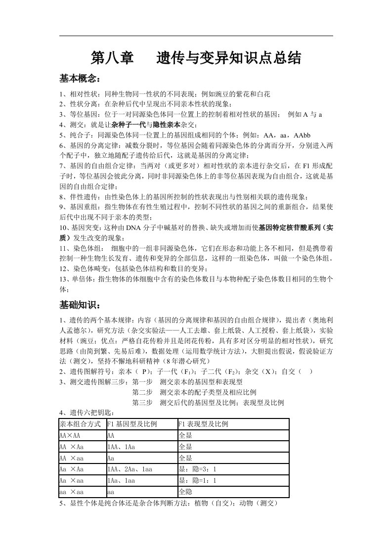 2017沪科版高中生命科学第三册第八章《遗传与变异》word知识点总结