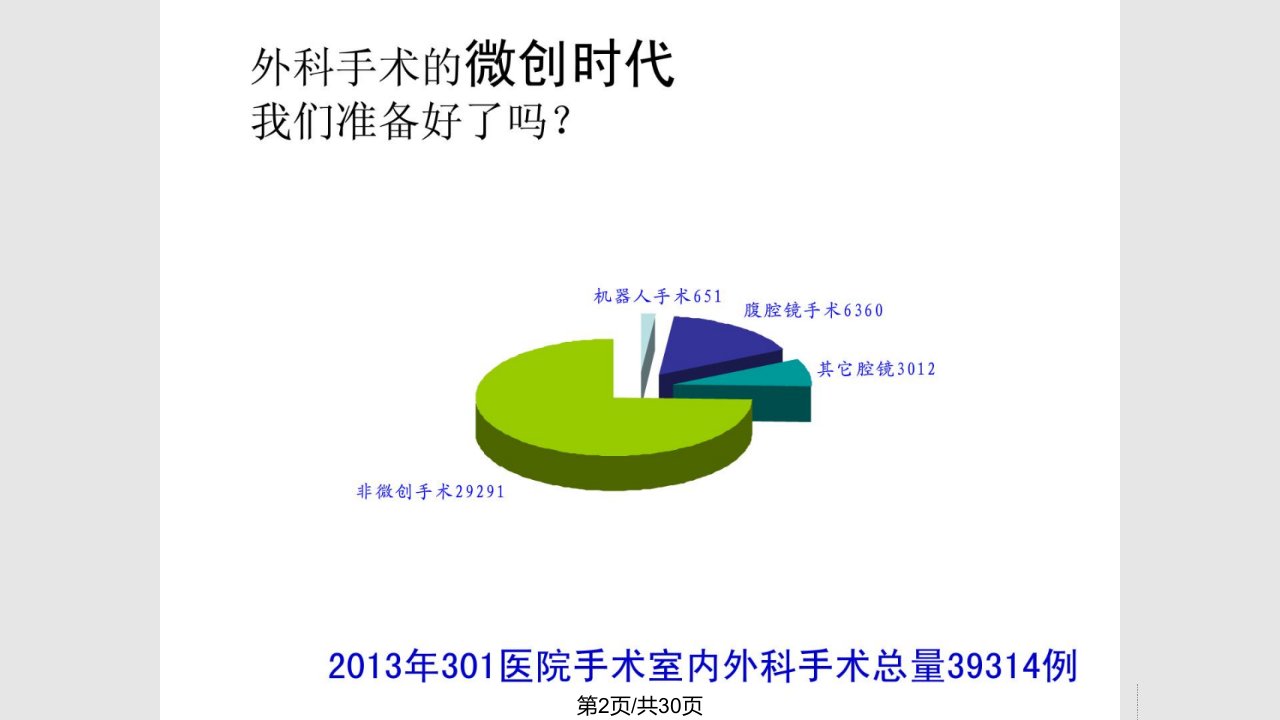 etco监测在临床麻醉中的应用