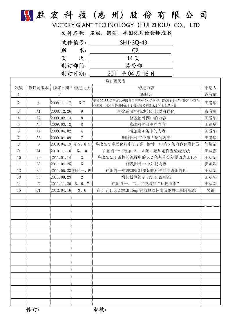 基板、铜箔、半固化片检验标准书3Q-43