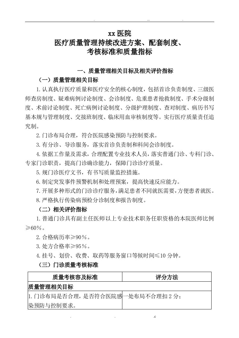 医疗质量管理持续改进方案、配套制度、考核标准和质量指标