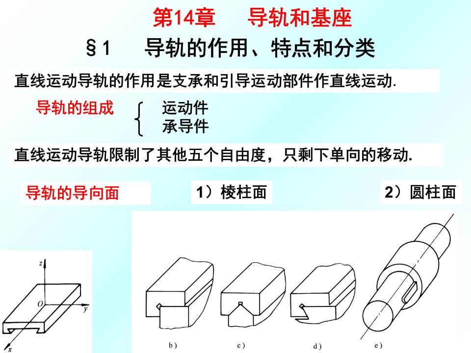 精密机械设计-第14章-直线运动导轨