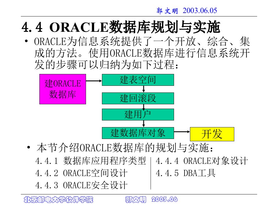 ORACLE数据库规划与实施方案分析