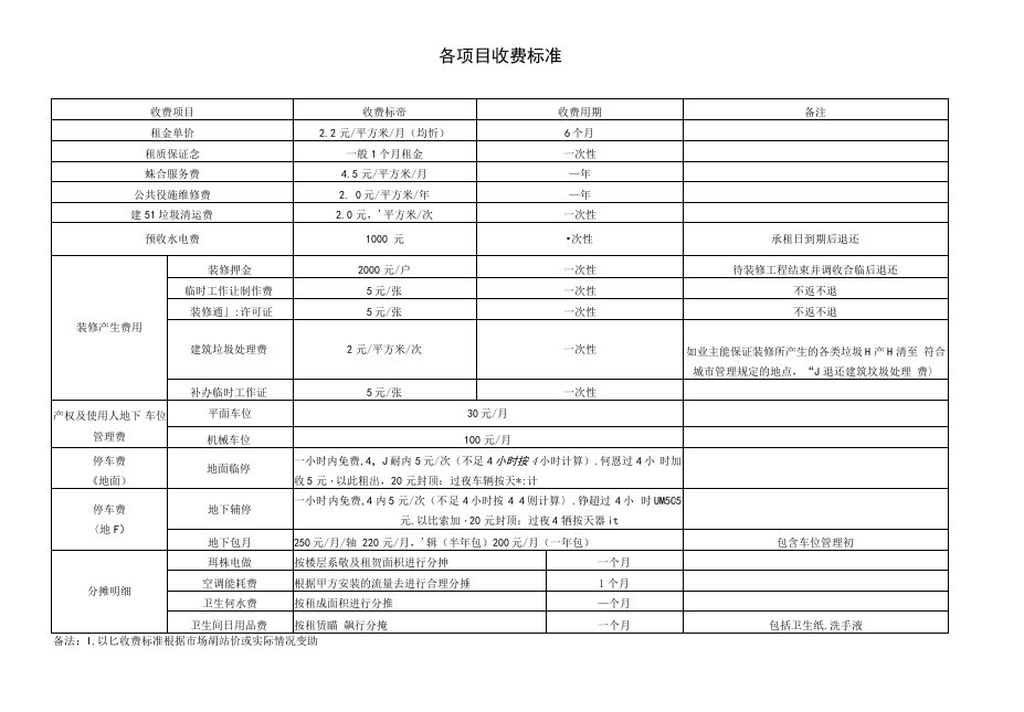 2020年整理写字楼收费标准.doc0003