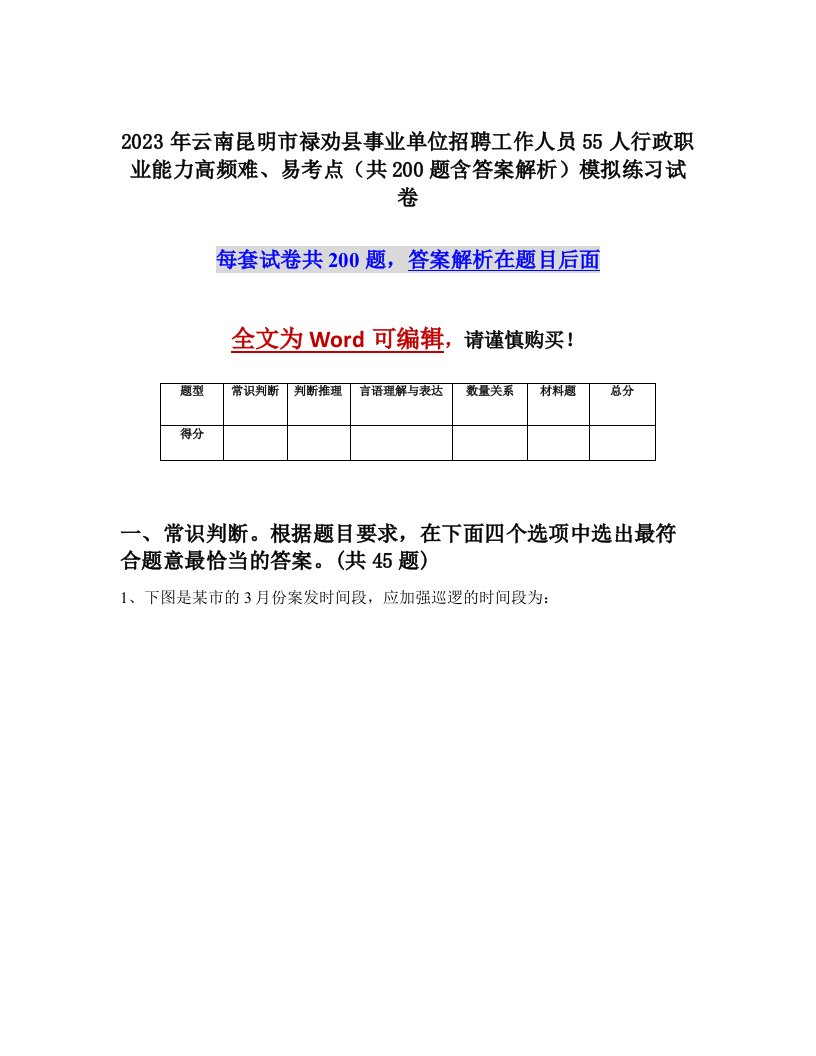 2023年云南昆明市禄劝县事业单位招聘工作人员55人行政职业能力高频难易考点共200题含答案解析模拟练习试卷