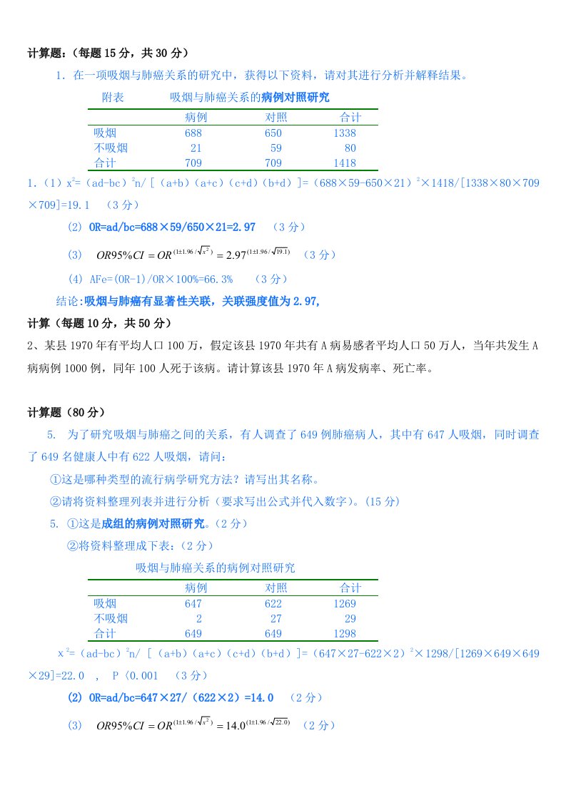 流行病学