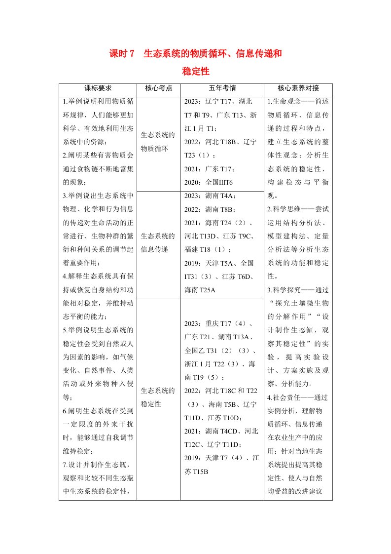 备考2024届高考生物一轮复习讲义第十章生物与环境课时7生态系统的物质循环信息传递和稳定性考点1　生态系统的物质循环