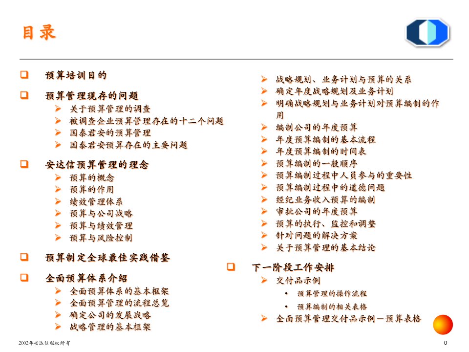 某咨询公司预算管理培训资料