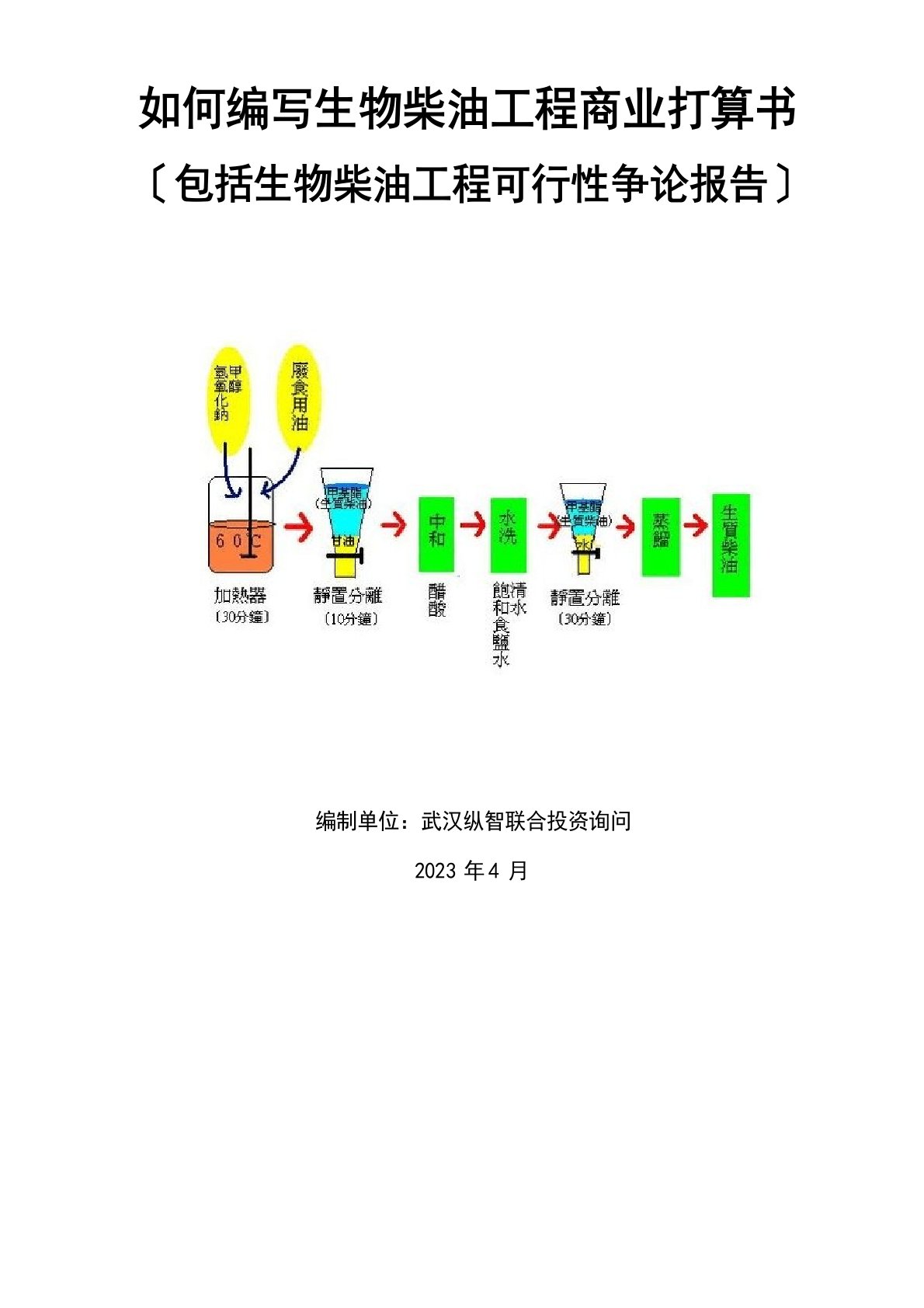 2023年生物柴油项目商业计划书(可行性研究报告)