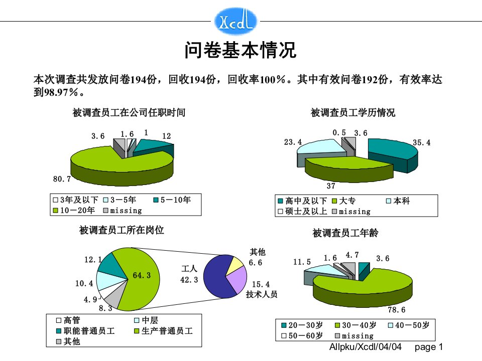 垞城电力诊断报告终稿