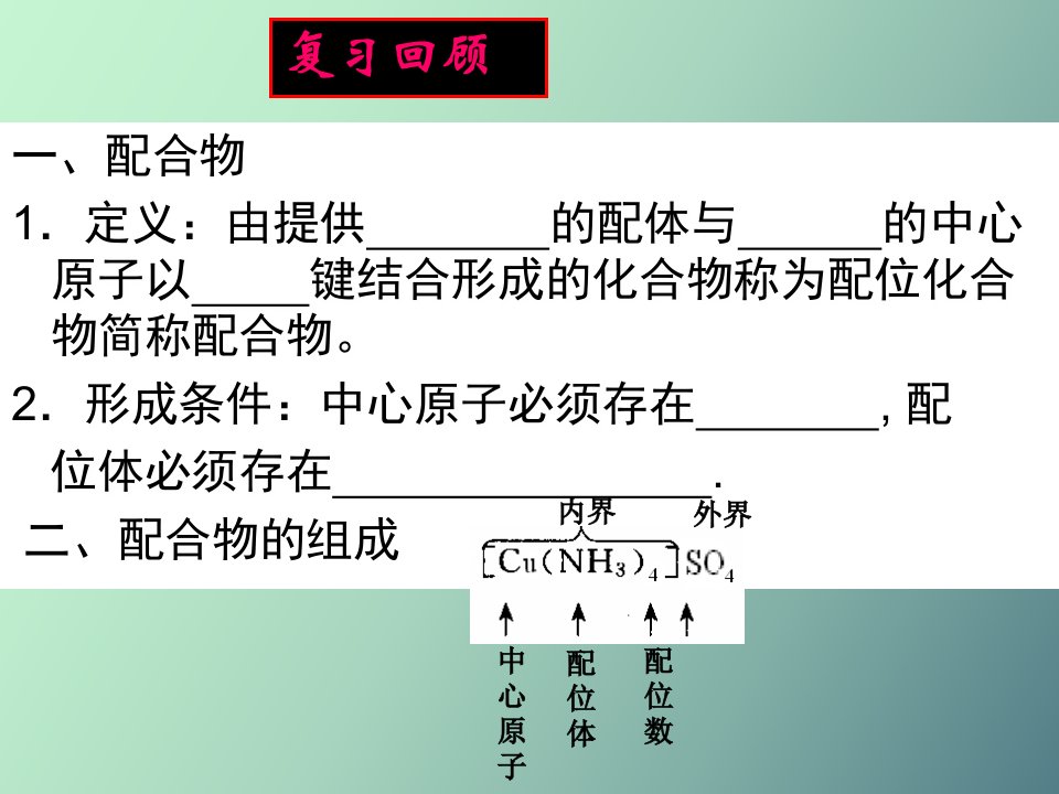 配合物结构的空间构型